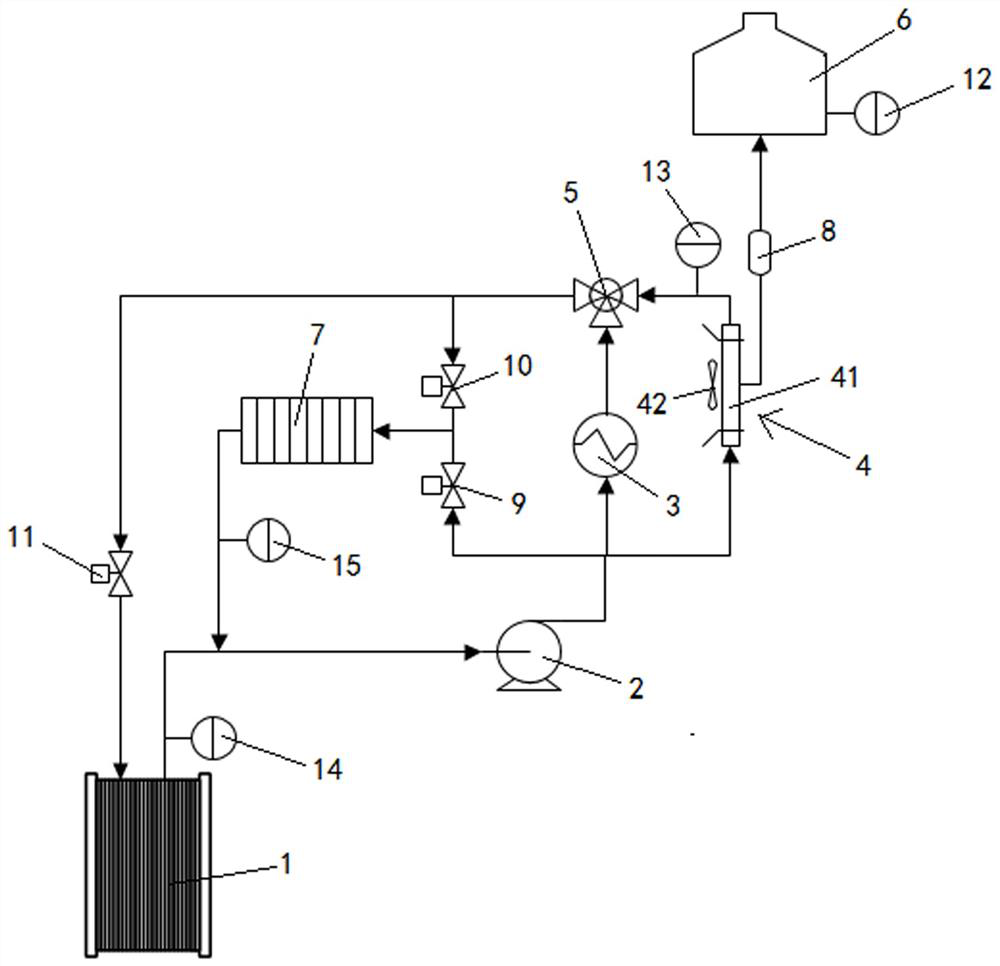 Fuel cell waste heat utilization system and control method thereof