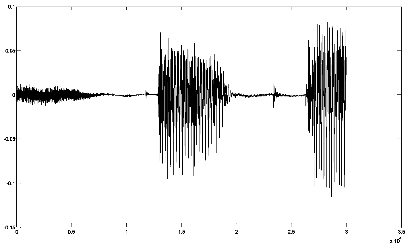 Voice signal processing method, device and system