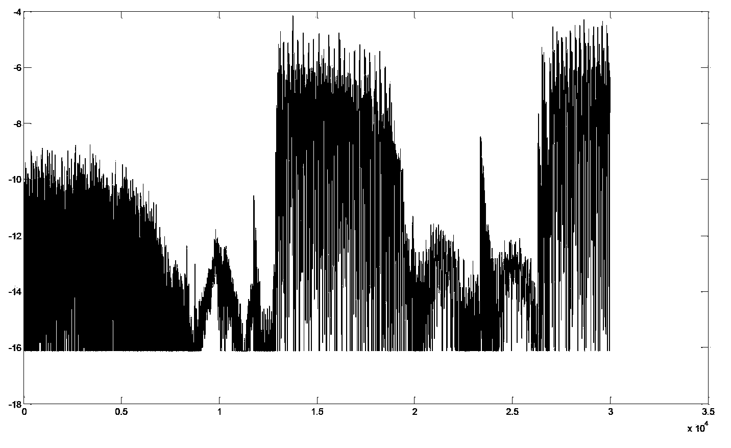 Voice signal processing method, device and system