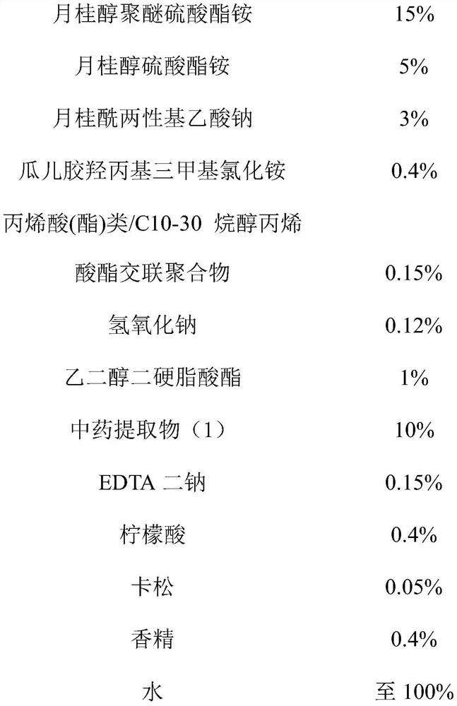 A kind of traditional Chinese medicine extract and its preparation method and application