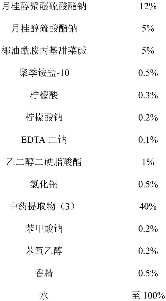 A kind of traditional Chinese medicine extract and its preparation method and application