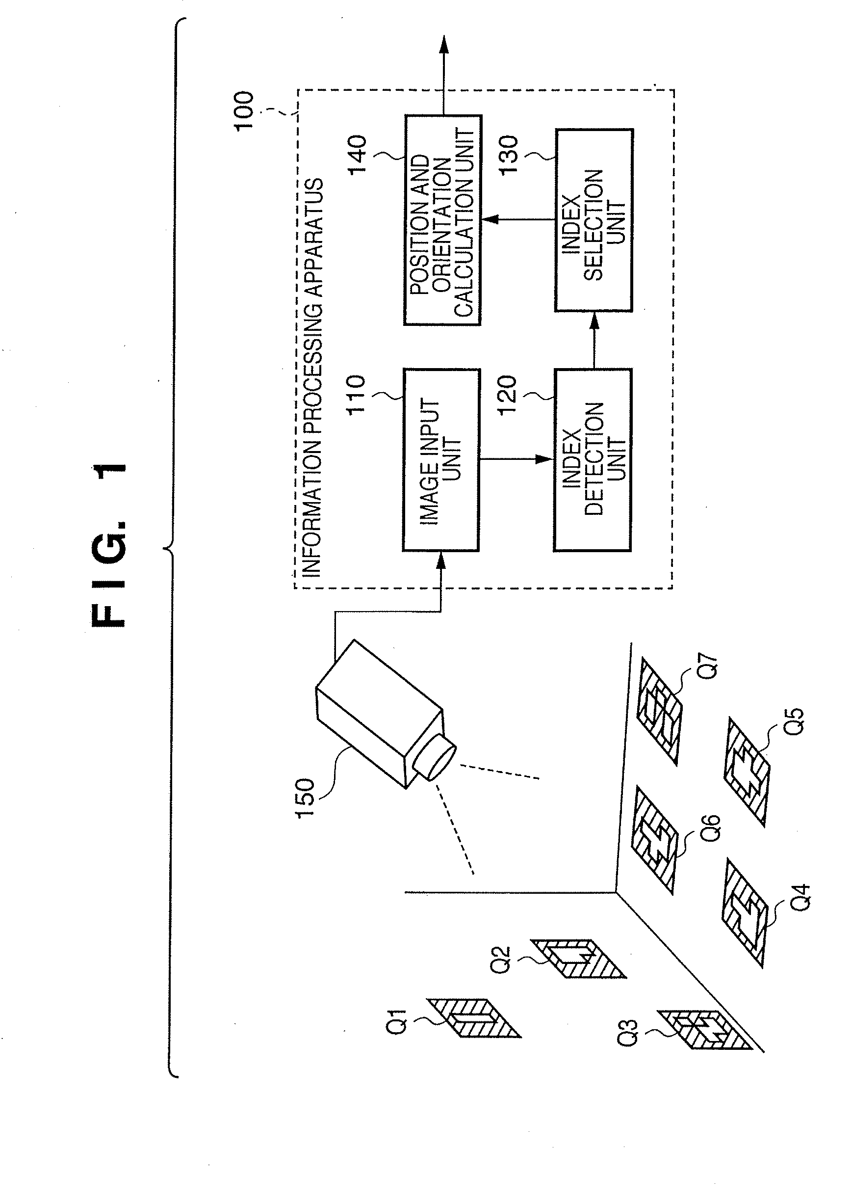 Position and orientation measurement method and position and orientation measurement apparatus