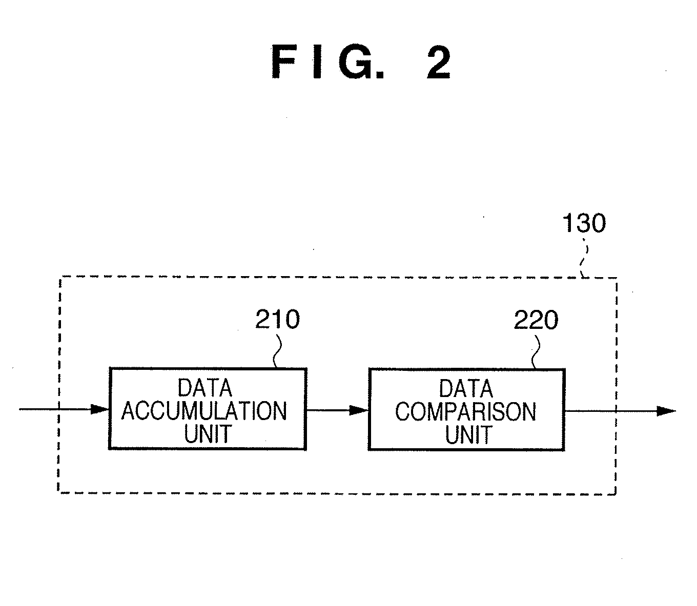 Position and orientation measurement method and position and orientation measurement apparatus