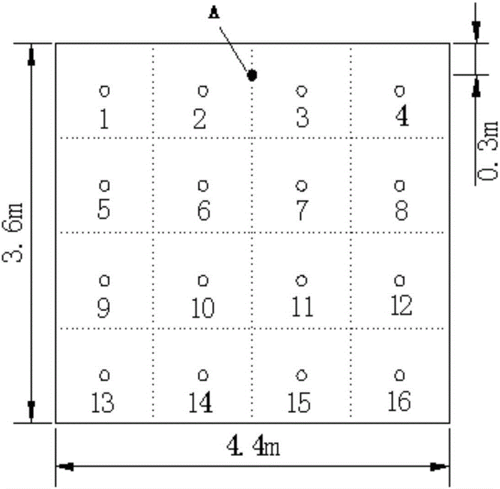 Method for measuring average wind velocity of tunnel by single point statistics