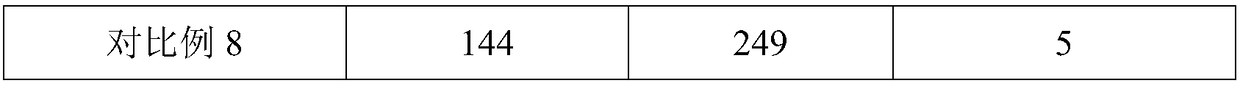 Titanium alloy plate and processing method thereof