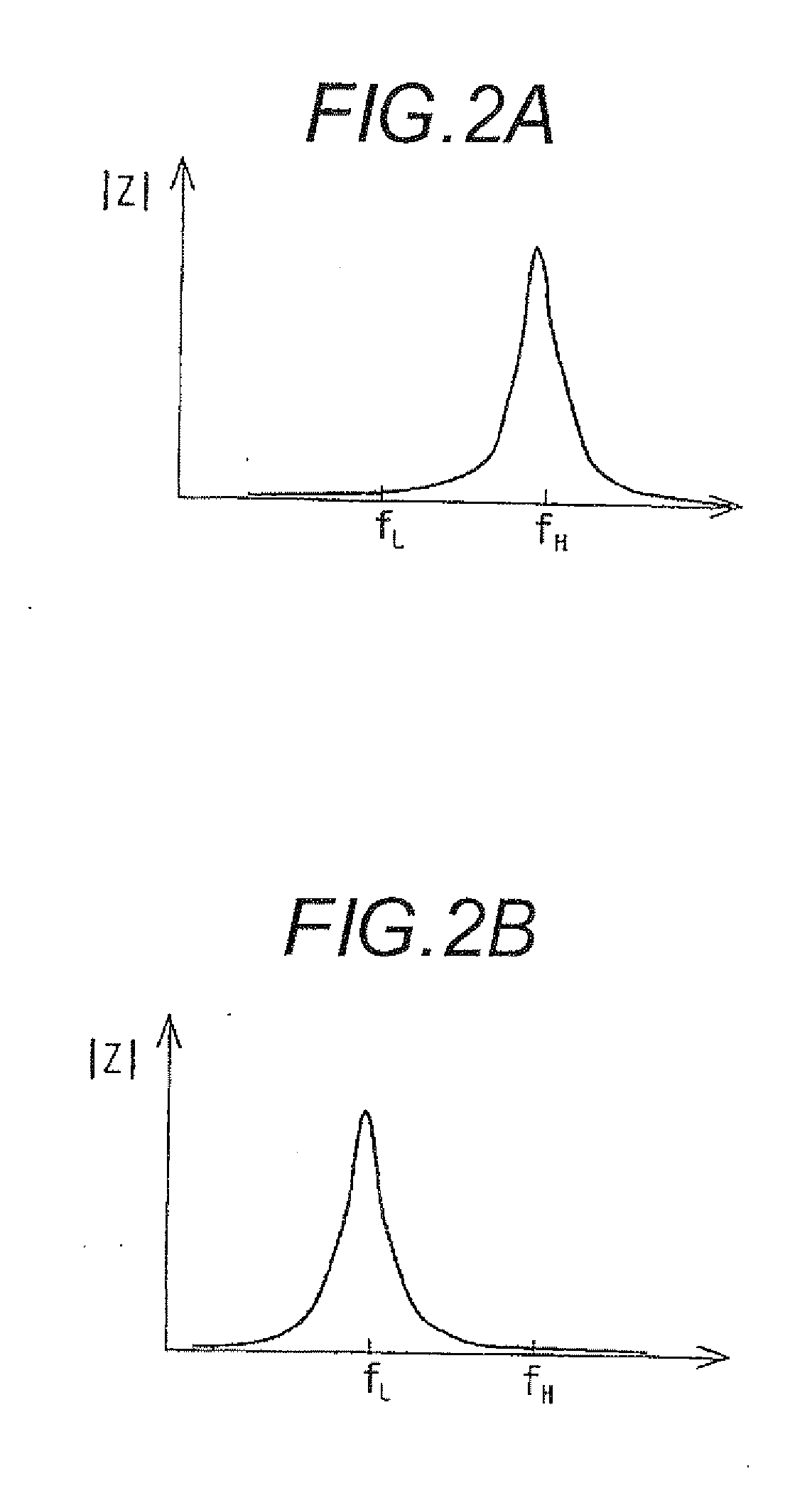 Antenna apparatus