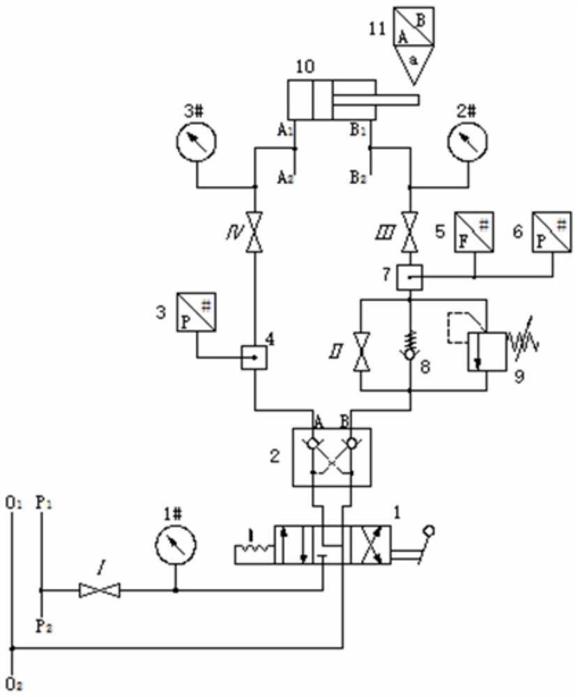 System and method for testing full-stroke sealing performance of hydraulic stand column or jack