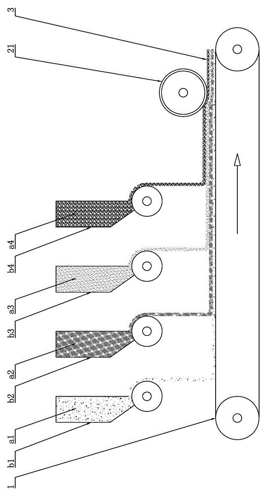 The structure and method of layered ceramic raw materials are continuously turned and folded and rubbed