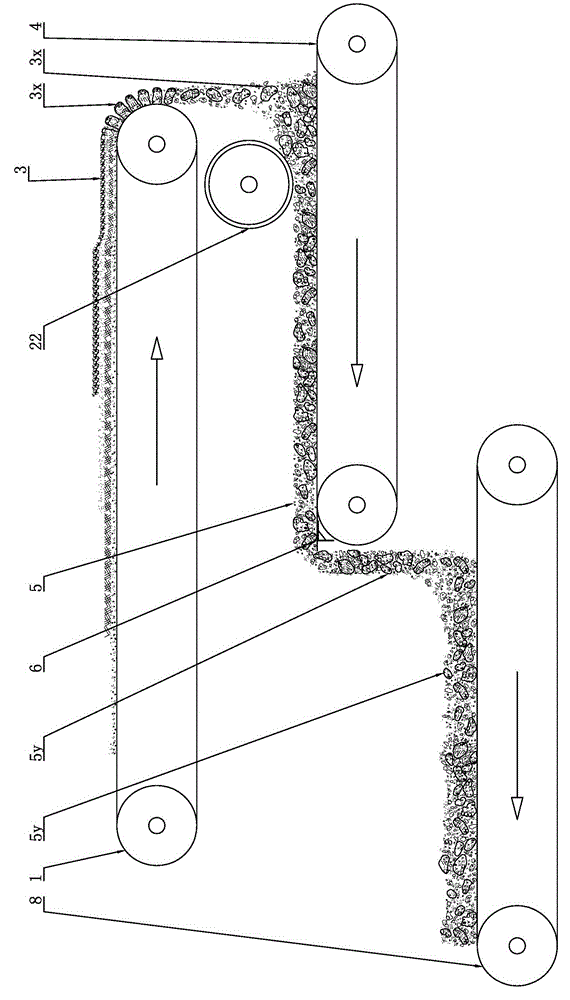 The structure and method of layered ceramic raw materials are continuously turned and folded and rubbed