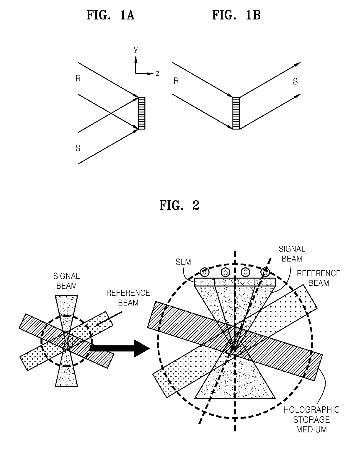 Apparatus and method for recording data on holographic storage medium