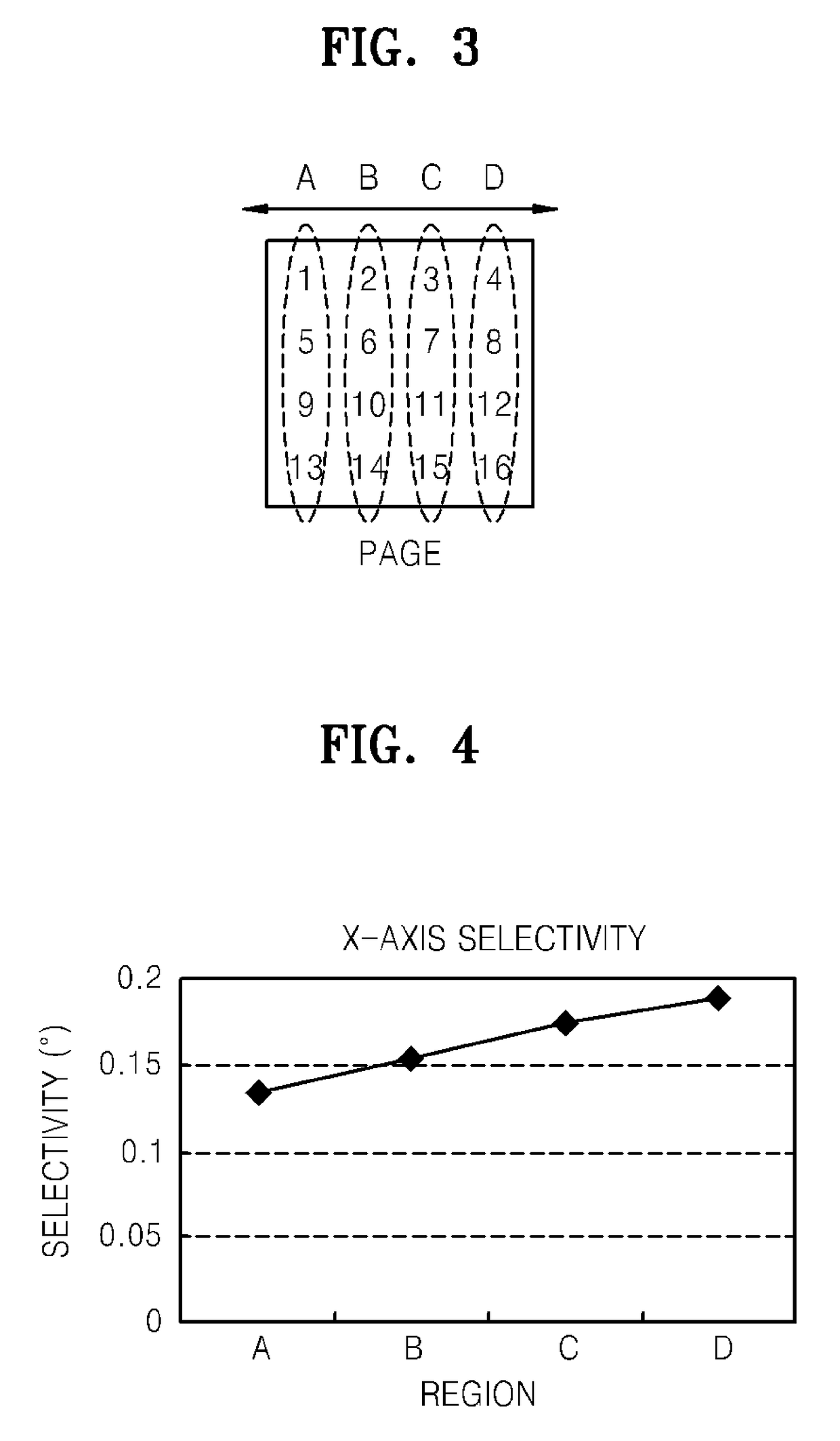 Apparatus and method for recording data on holographic storage medium