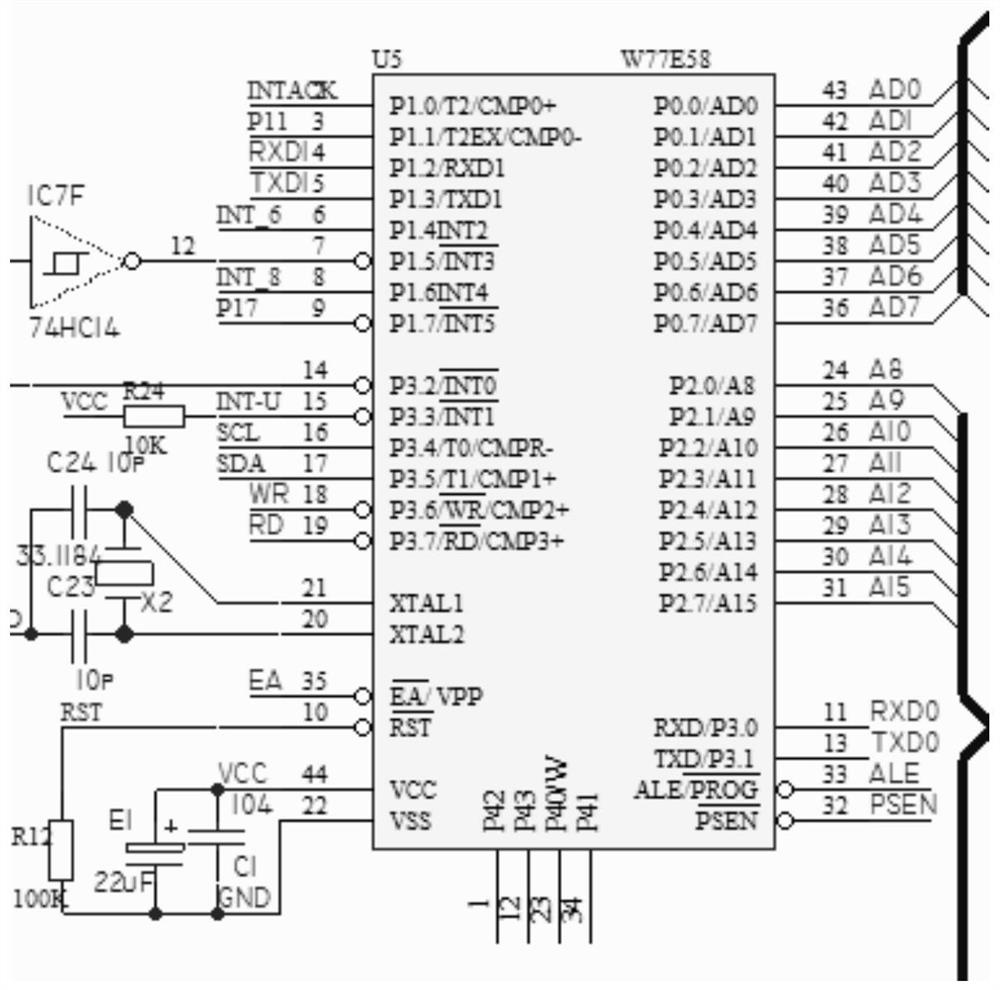 Railway real-time HDLC network card based on dual-port RAM