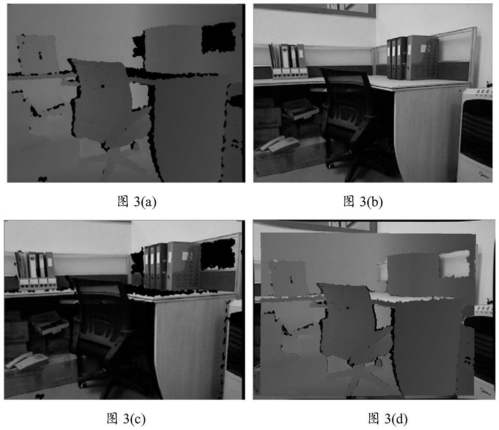 A 3D point cloud matching method and system thereof