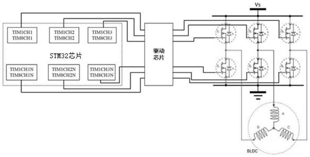 Non-inductive closed-loop starting method and device for BLDCM in miniature hybrid power system