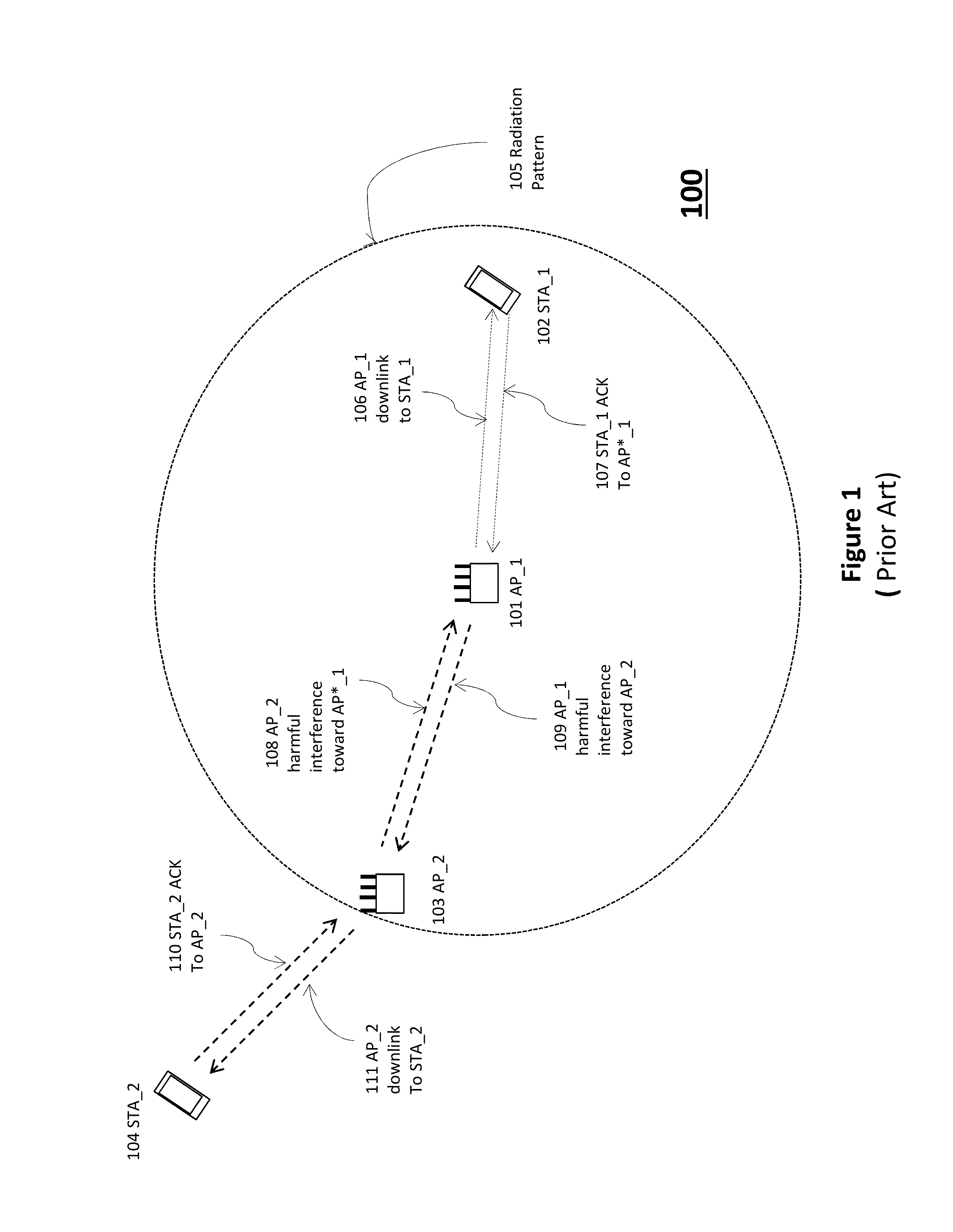 Method and system for supporting sparse explicit sounding by implicit data