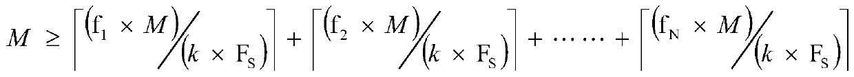 Exchange method based on cross-band time-triggered communication