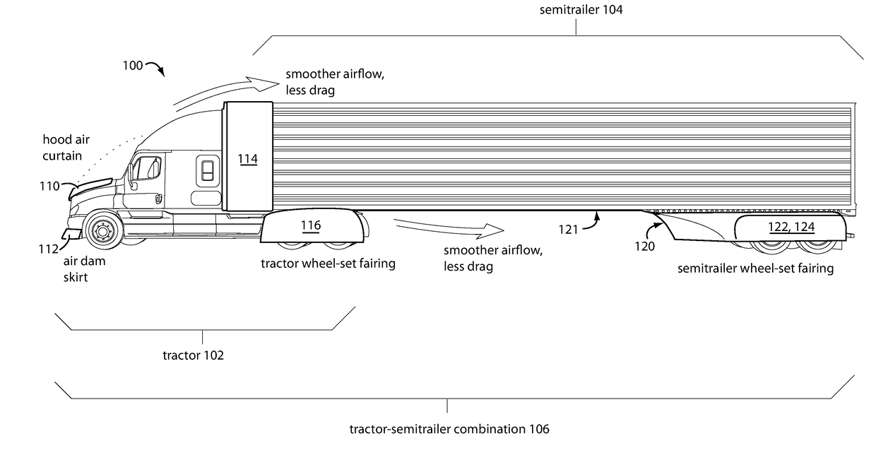 Truck semitrailer underbody and undercarriage aerodynamic fairings for fuel economy