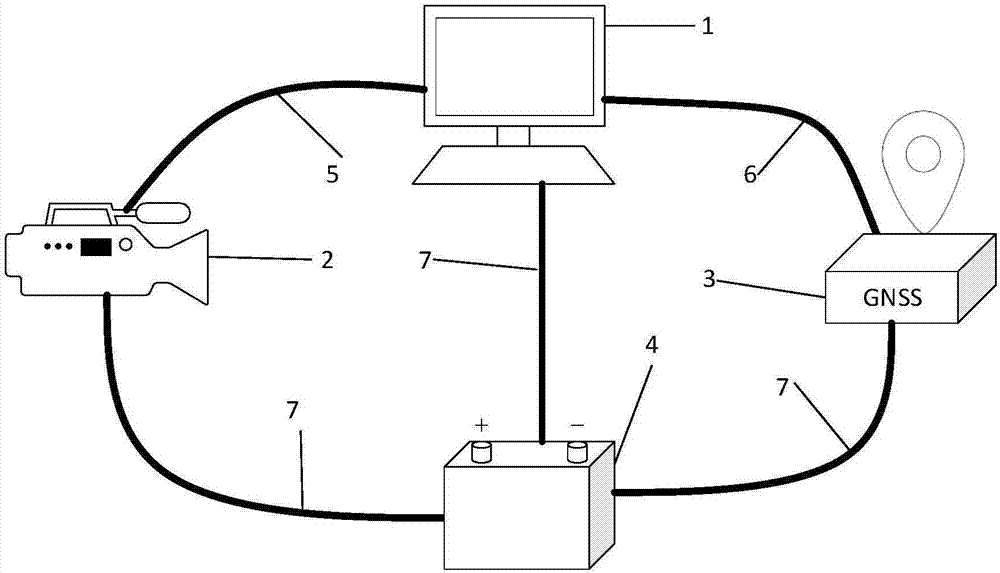 Visual positioning system and method based on high-precision three-dimensional map