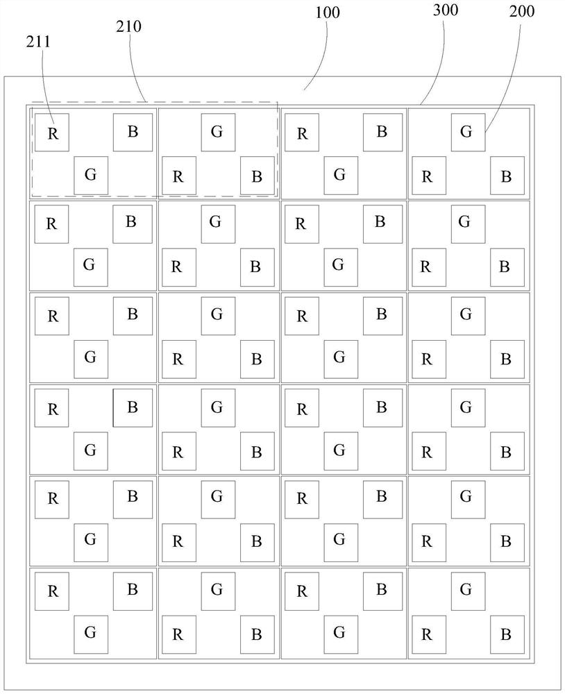 Backlight module and display panel