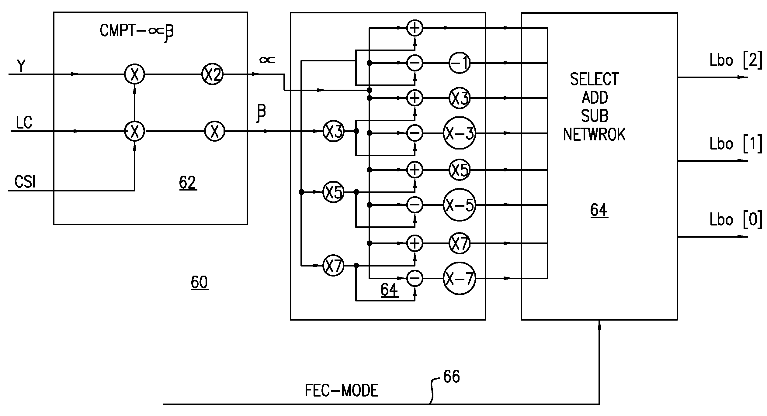 Method for forming a bit log-likelihood ratio from symbol log-likelihood ratio