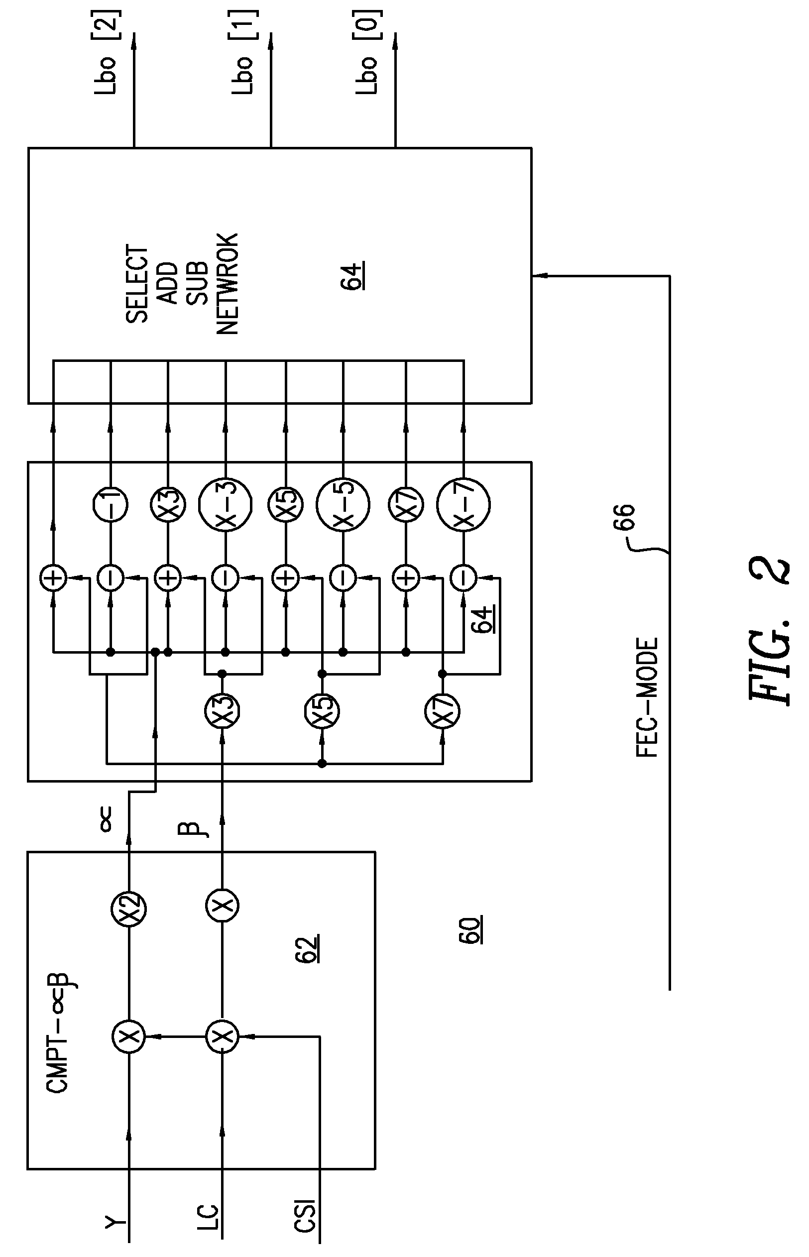 Method for forming a bit log-likelihood ratio from symbol log-likelihood ratio