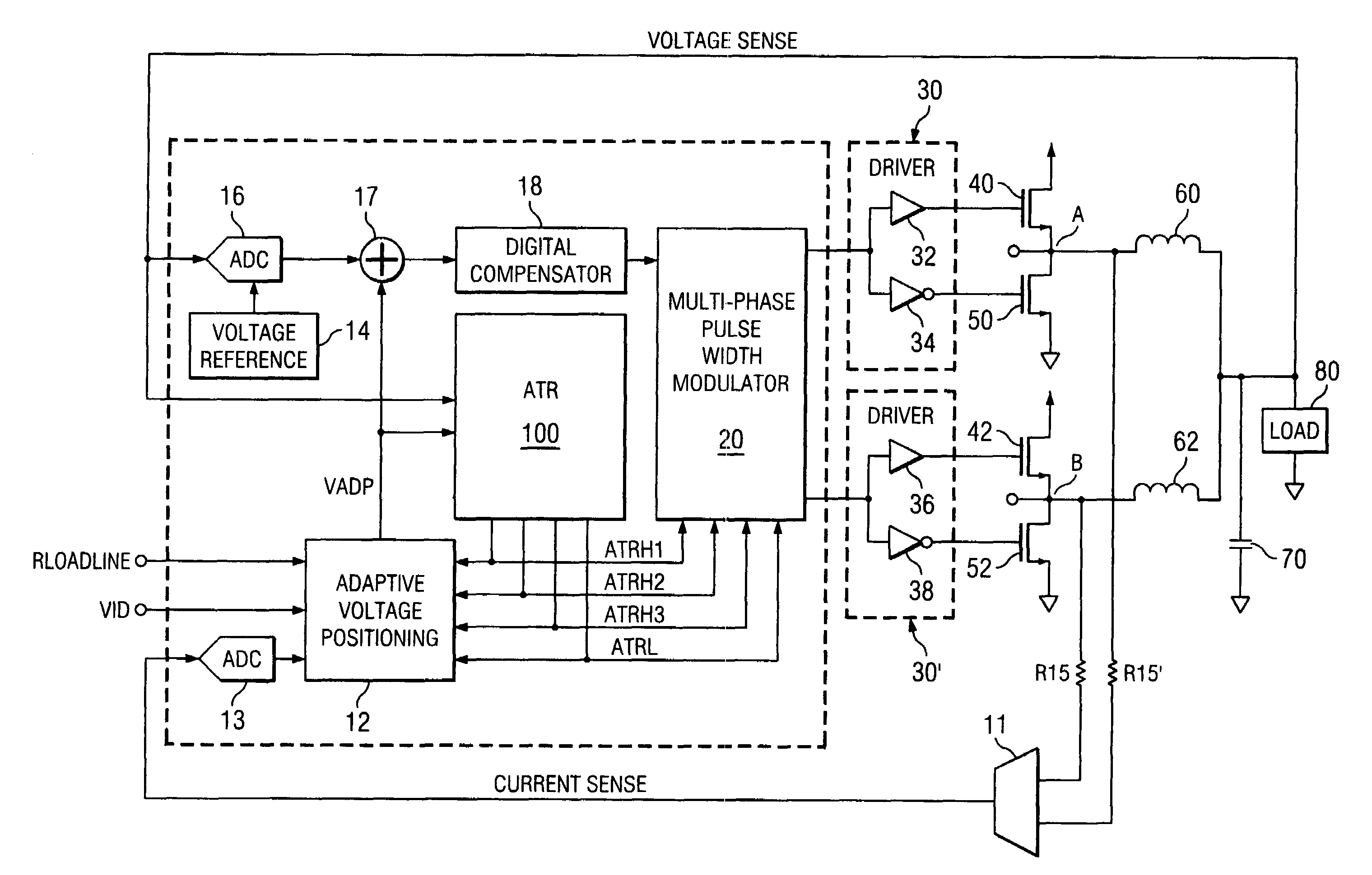 Multi-threshold multi-gain active transient response circuit and method for digital multiphase pulse width modulated regulators