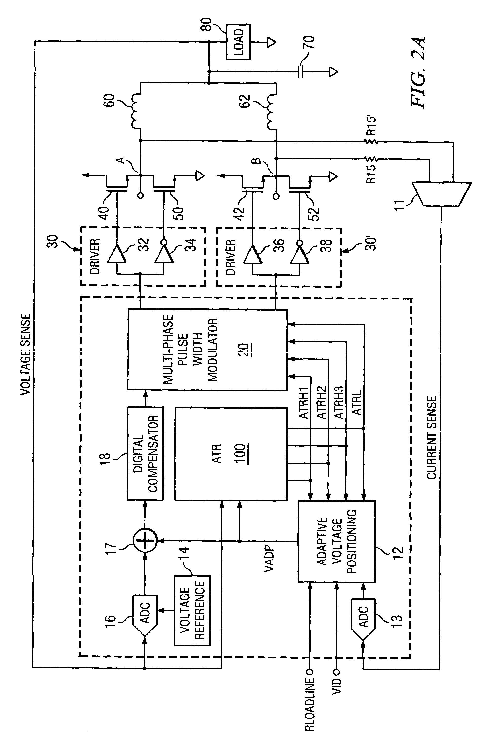 Multi-threshold multi-gain active transient response circuit and method for digital multiphase pulse width modulated regulators