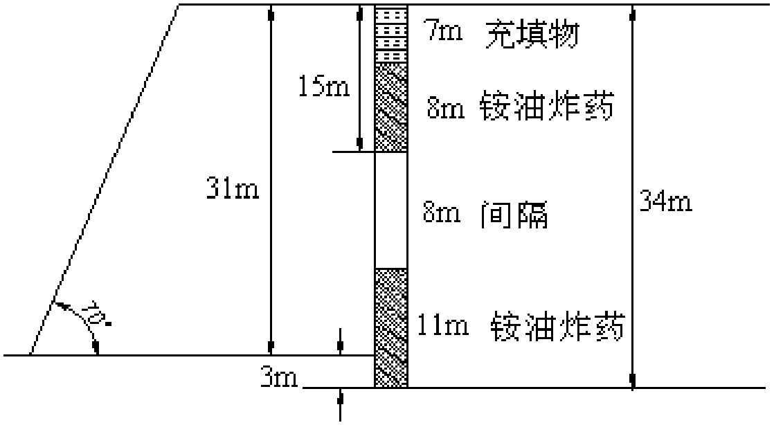 A kind of low-density ammonium oil explosives and its preparation method and application