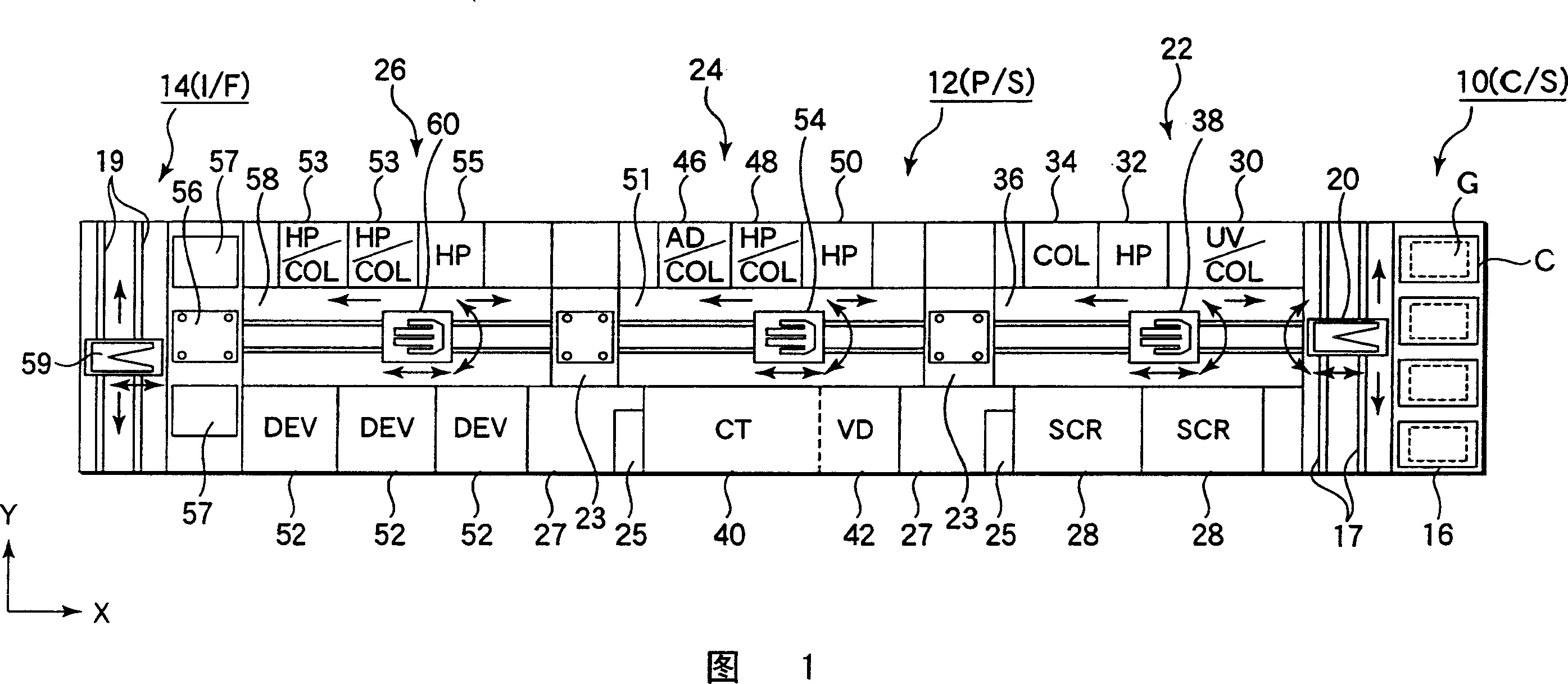 Application method, applicator and processing procedure