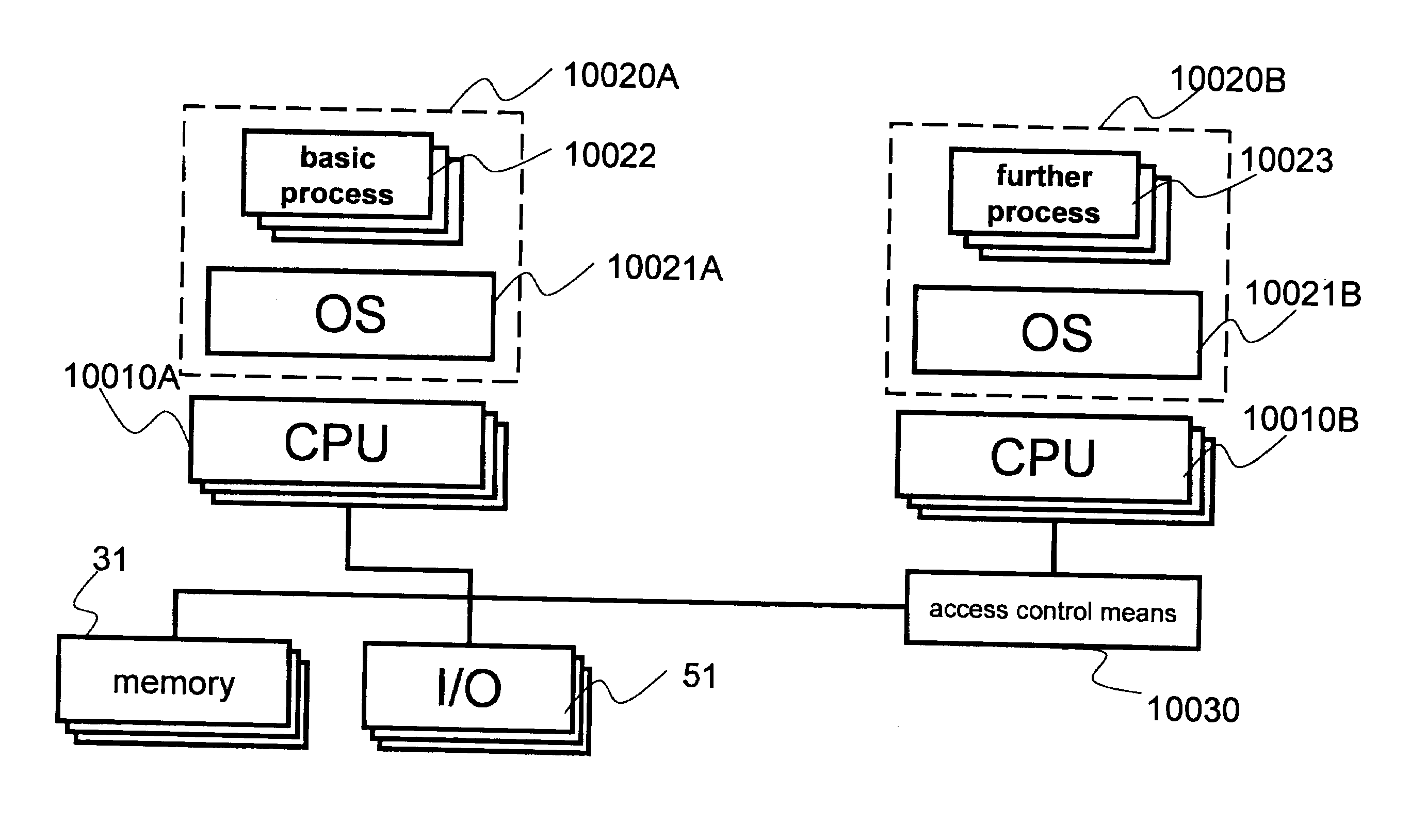 Semiconductor integrated circuit and filter control method