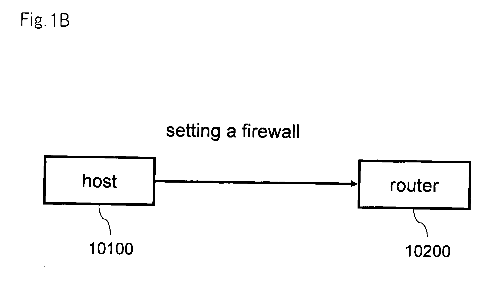 Semiconductor integrated circuit and filter control method