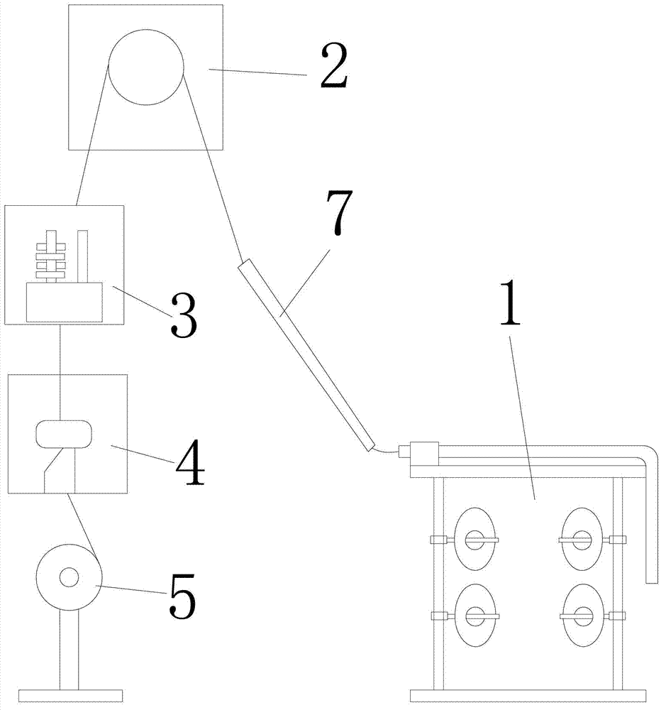 Warp production method and device thereof