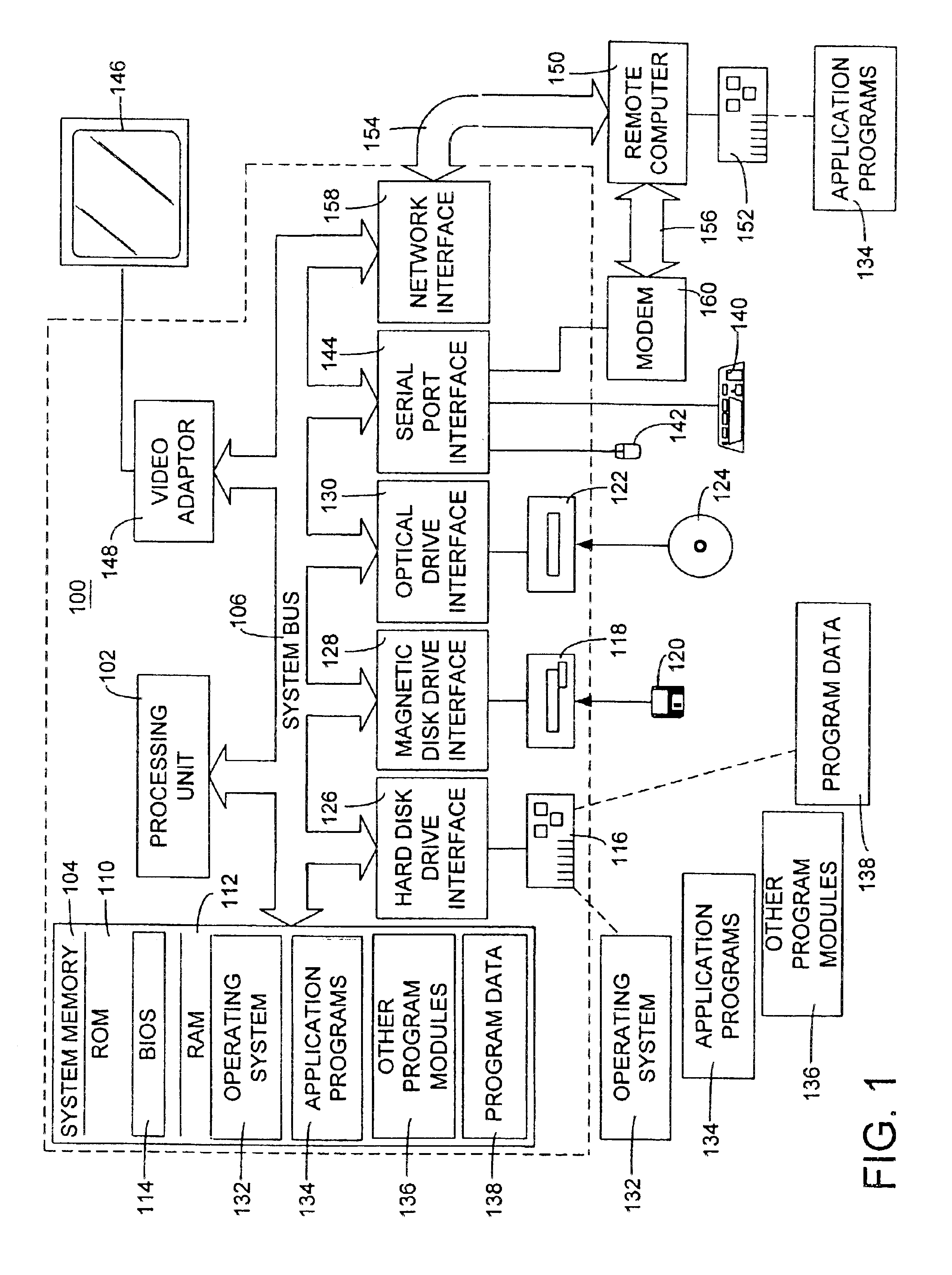 Non-blocking concurrent queues with direct node access by threads