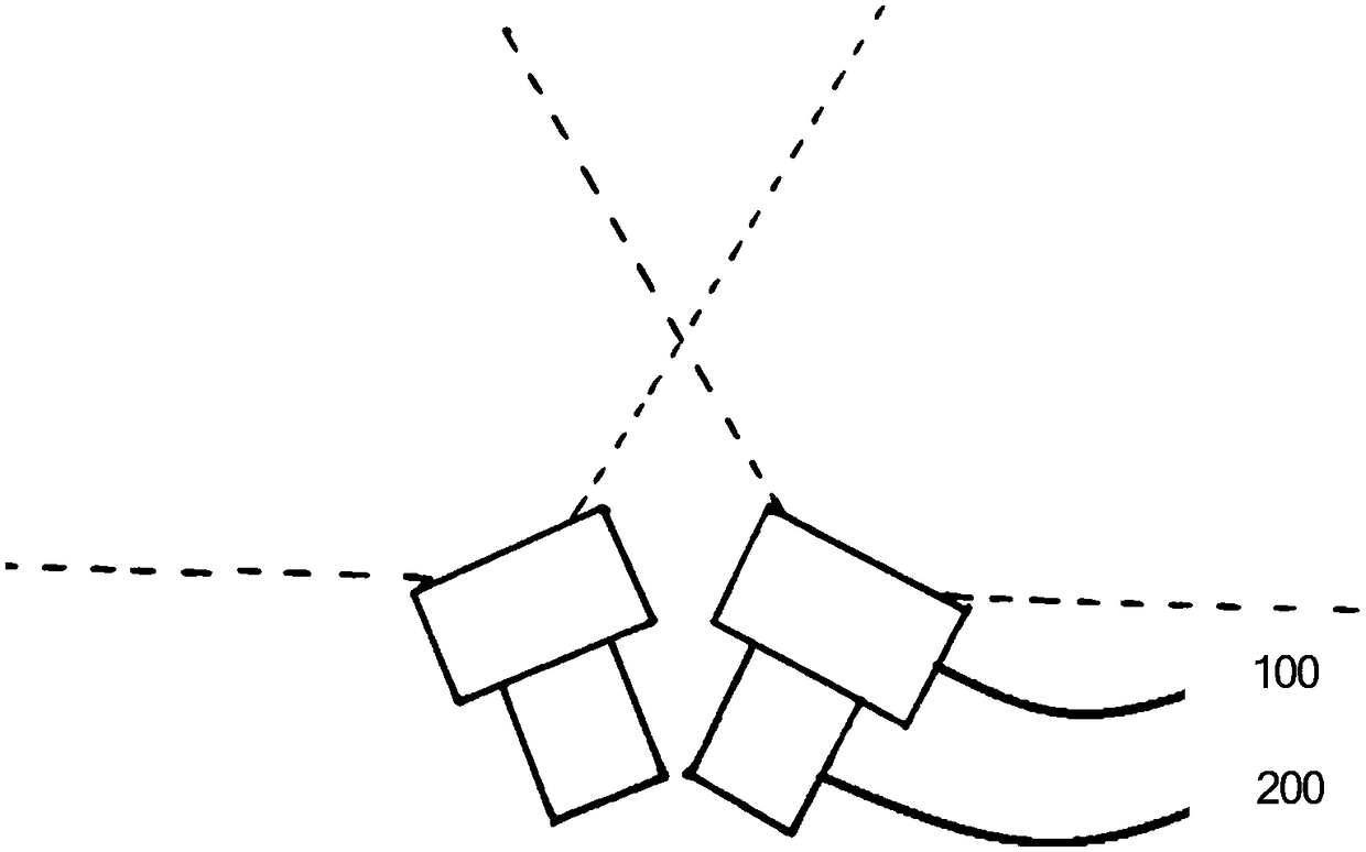 Scanning structure, laser radar and vehicle