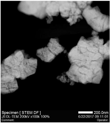 Preparation method of loaded nano-metal catalyst based on UIO-66