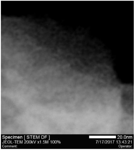 Preparation method of loaded nano-metal catalyst based on UIO-66