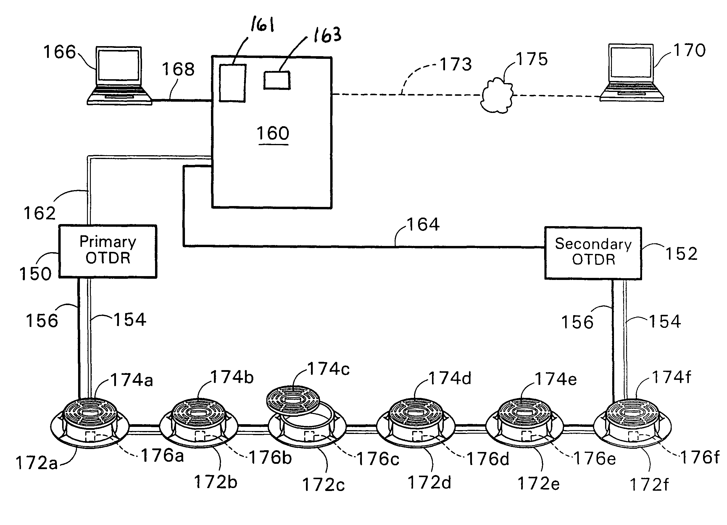 Double-end fiber optic security system for sensing intrusions