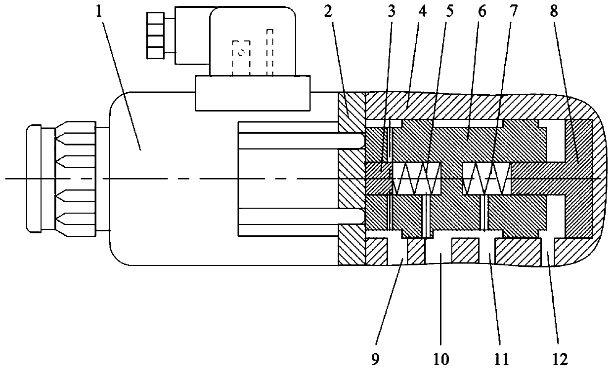 A slide valve type inverse proportional pressure reducing valve