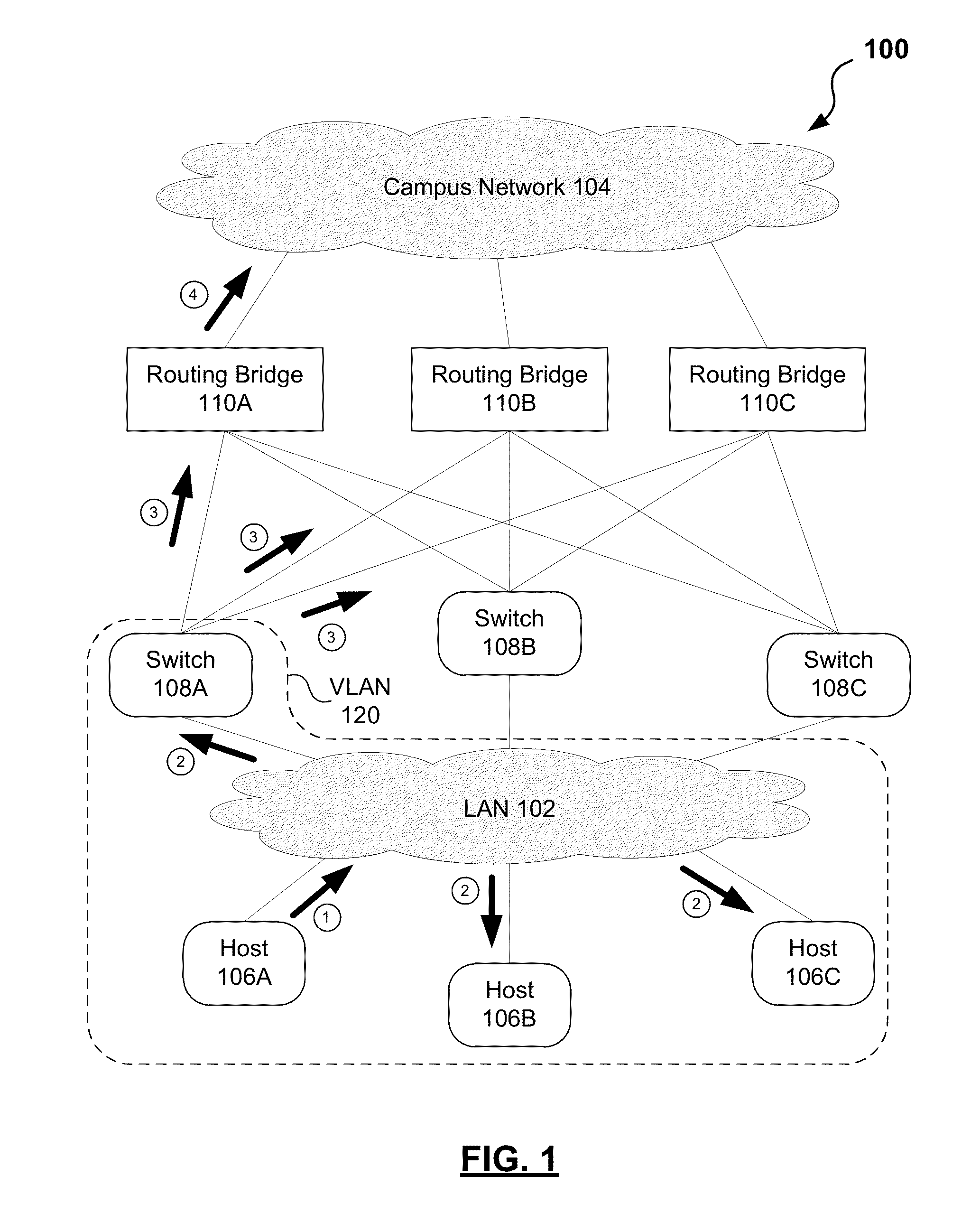 Systems and methods for link bandwidth conservation in a local area network connected to a trill network