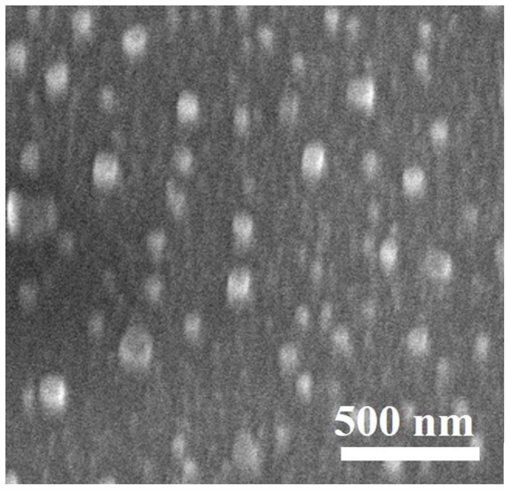 Use of a nanomaterial comprising gadolinium polytungstate as a sensitizer