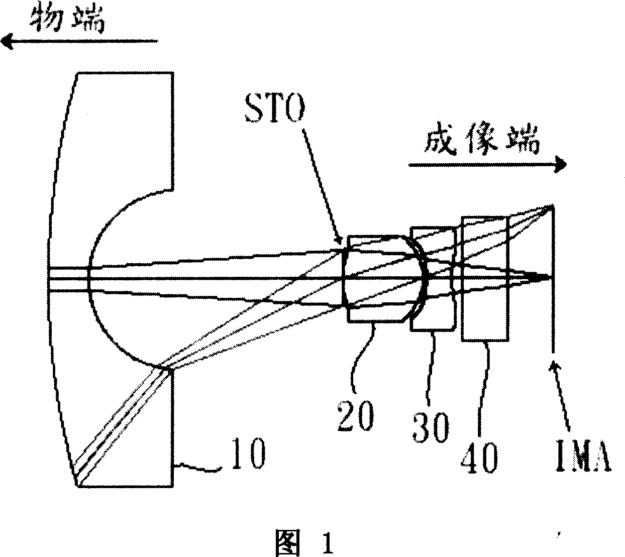 Image pickup optical system