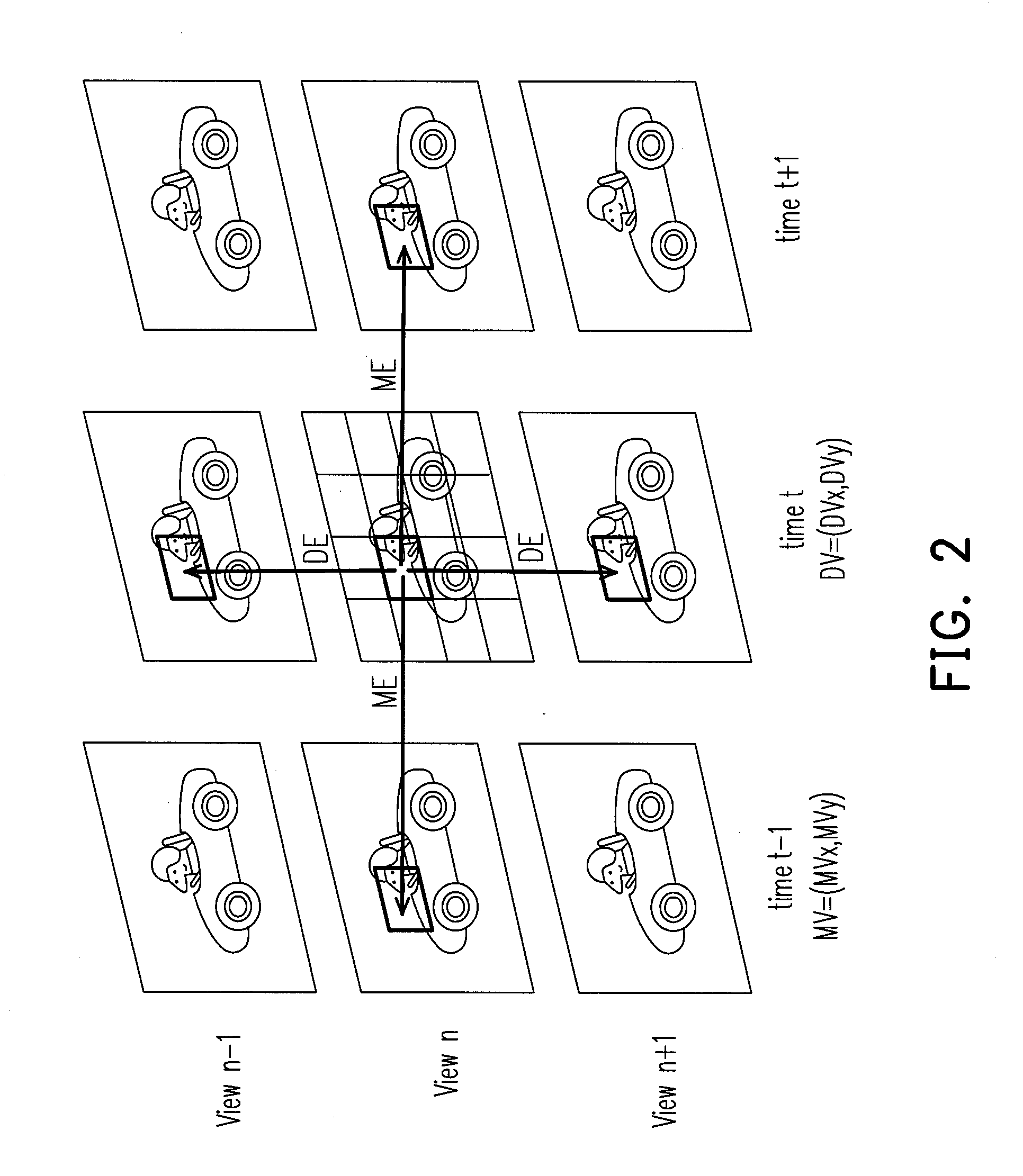 Adaptive search range method for motion estimation and disparity estimation