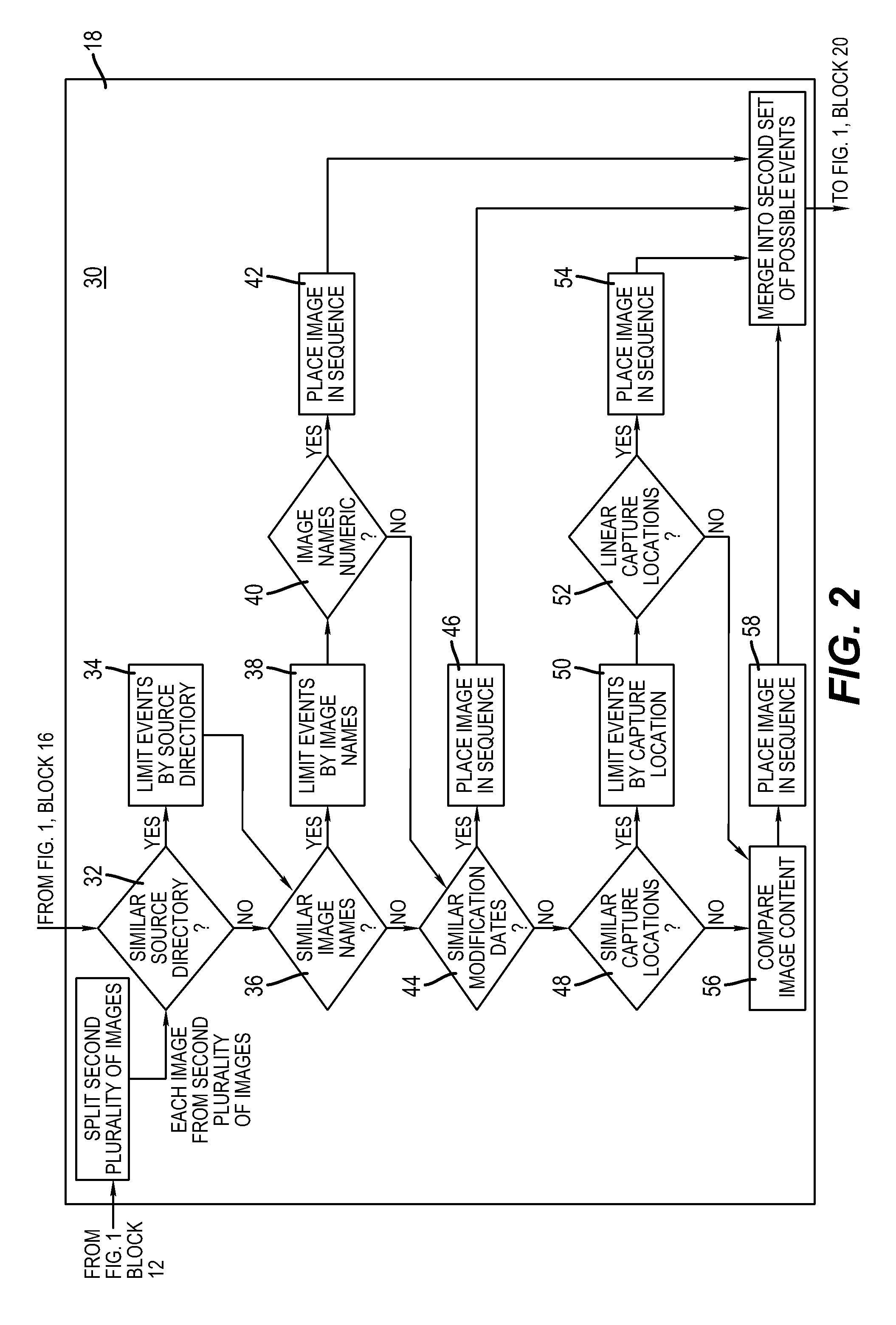 Classifying complete and incomplete date-time information