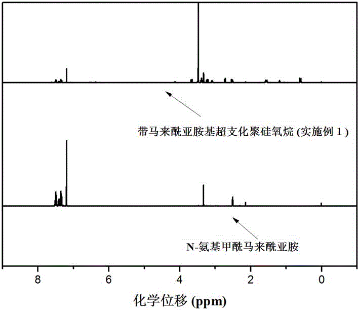 Thermally-reversible self-repairing electrostatic dissipation polyurethane membrane and production method thereof