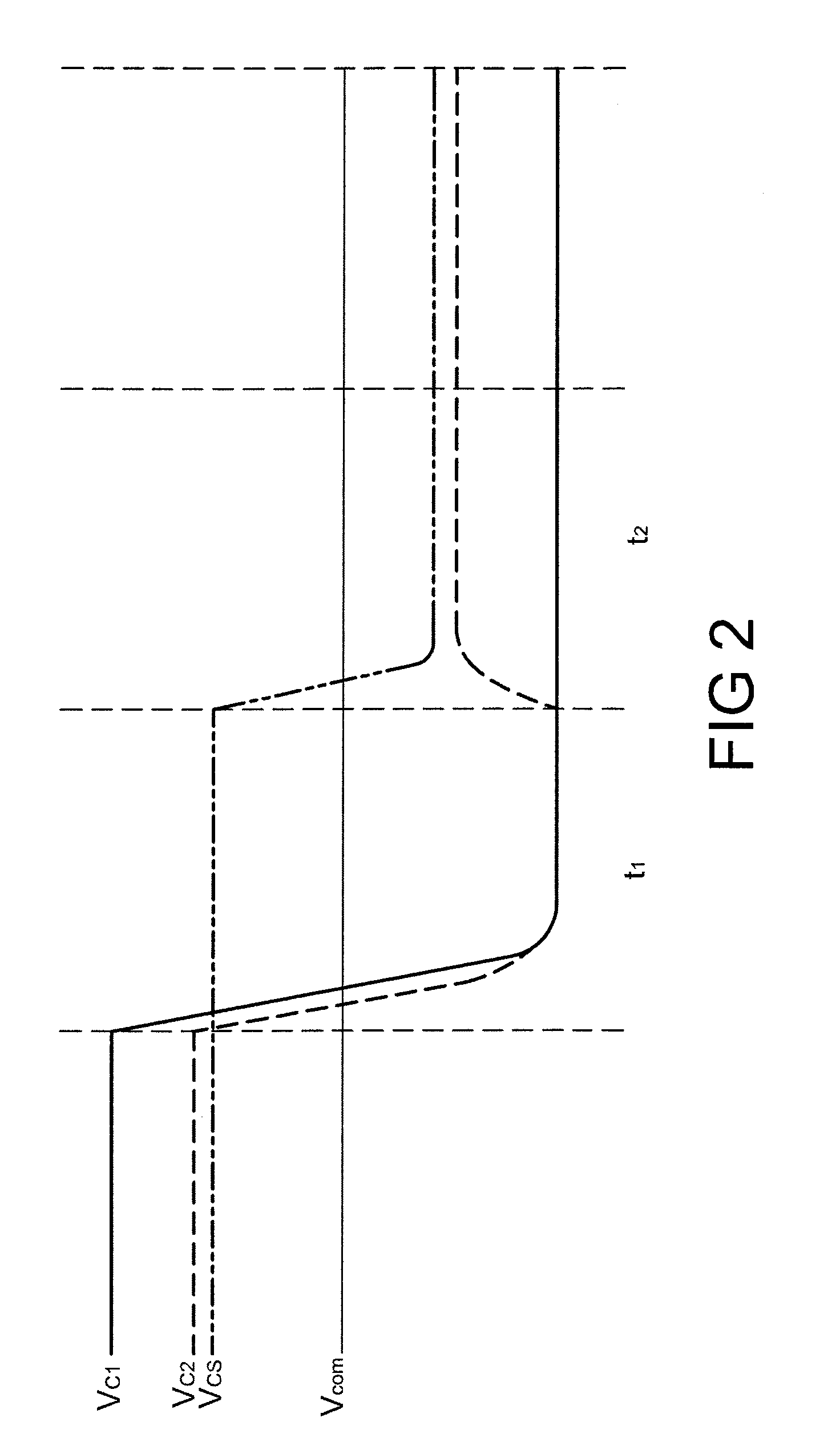 Pixel structure and driving method thereof