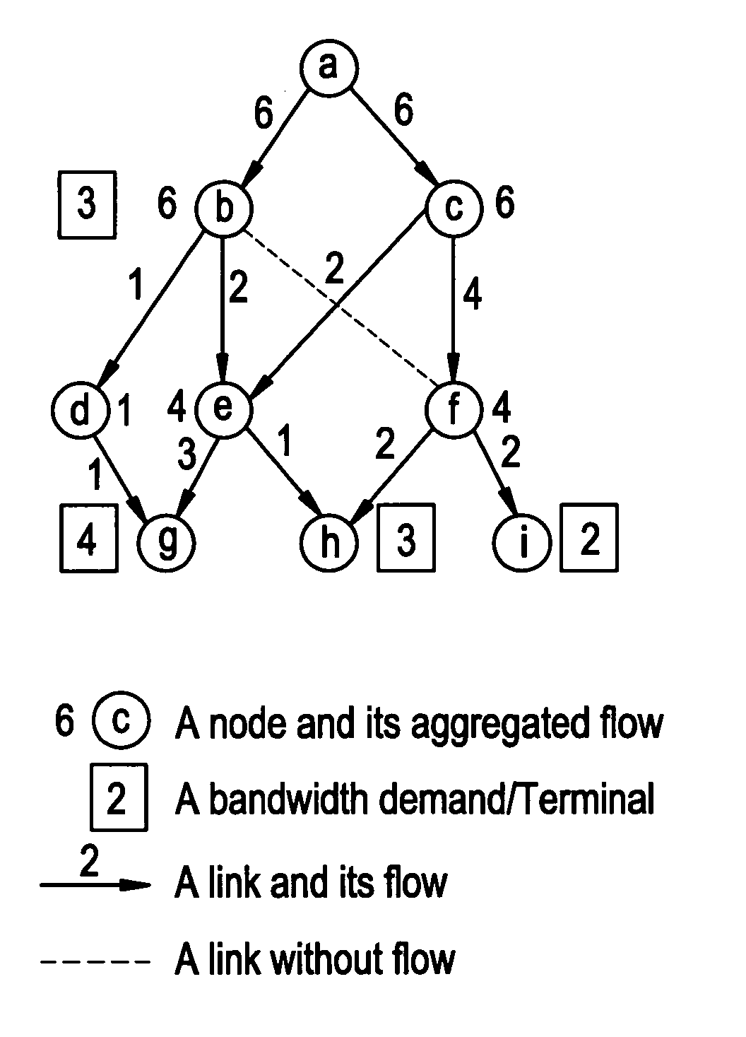 Methods and devices for routing traffic using a configurable access wireless network