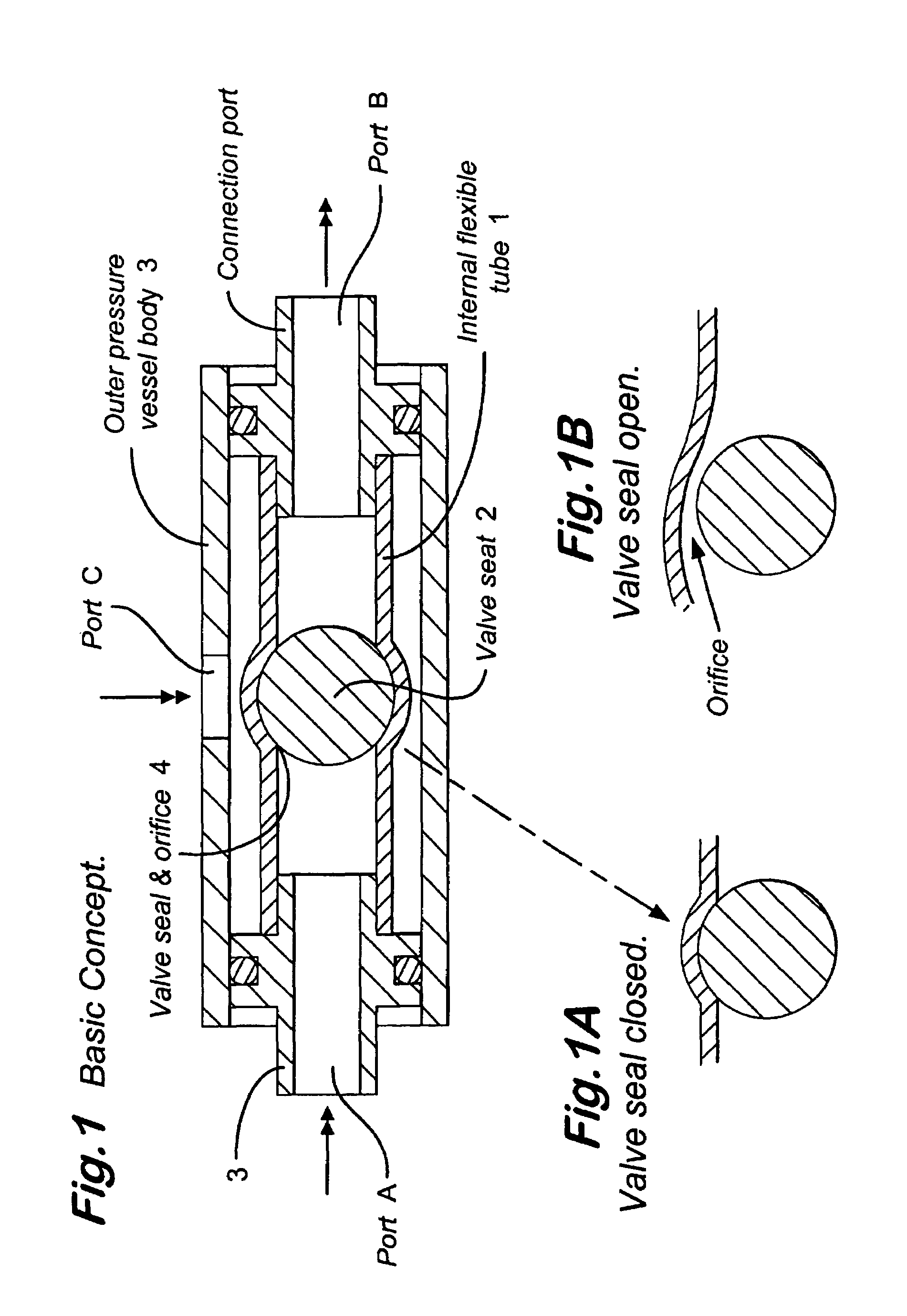 Fluid control valve