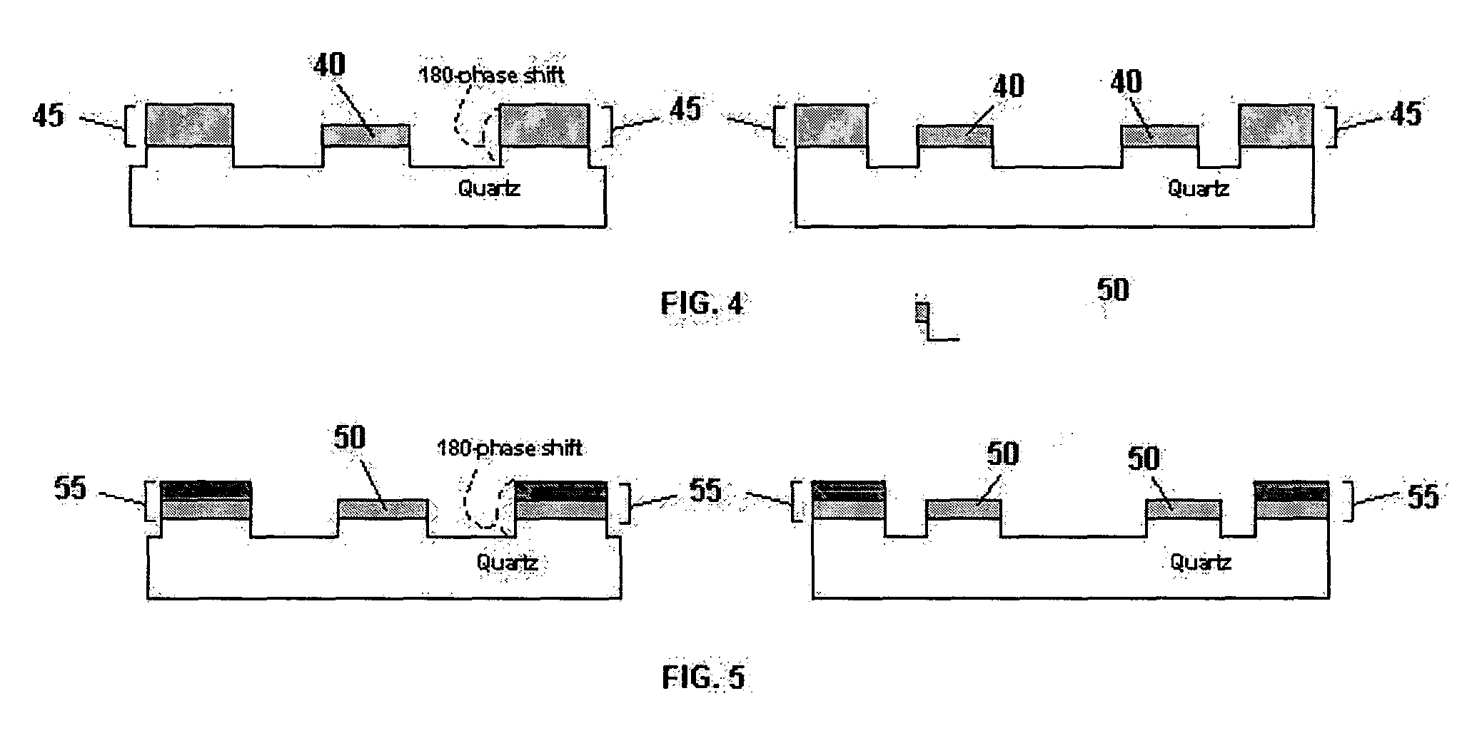 Mask for improving lithography performance by using multi-transmittance photomask