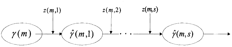 Dynamic electrocardiogram T wave alternate quantitative analysis method based on models