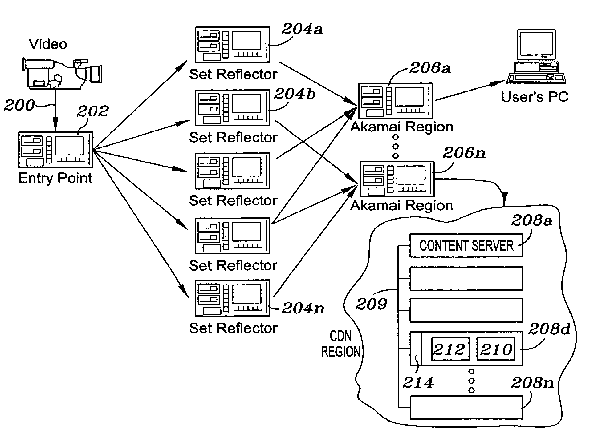 Client-side method for identifying an optimal server